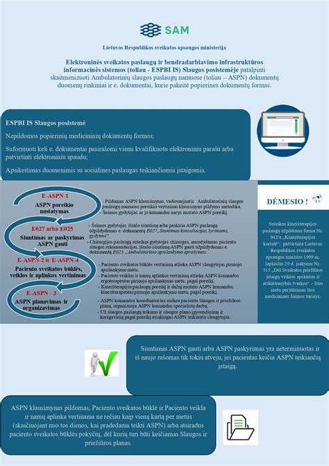 Sauskelnių-kelnaičių dėvėjimo instrukcija