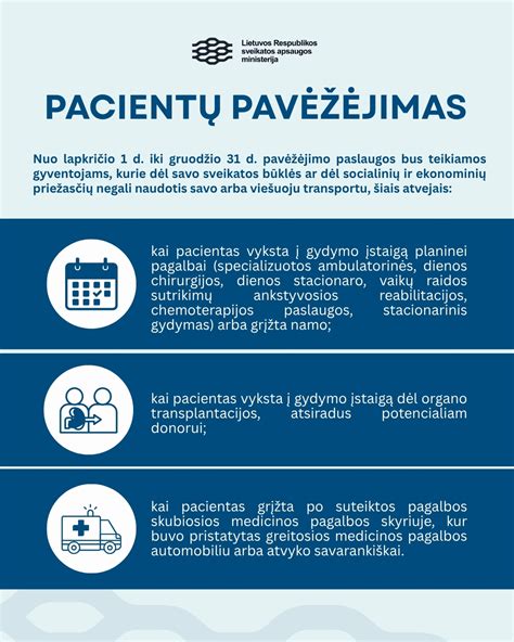 Skaidrių, kaip vyksta pagalbos planavimas
