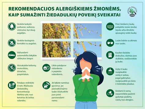 Infografika apie alergijos saulei rizikos faktorius