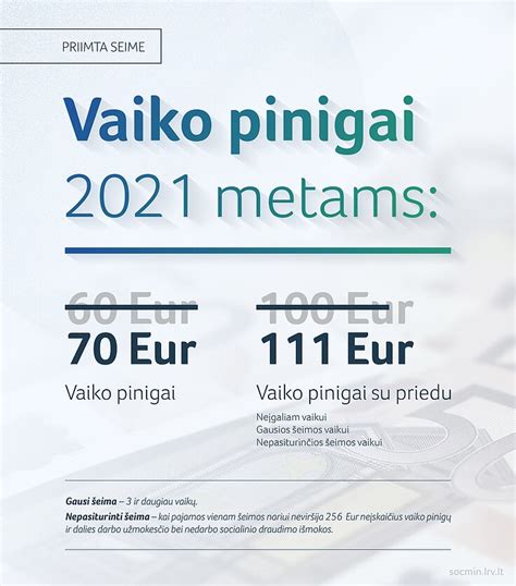 Schema, kaip apskaičiuojami vaiko pinigai