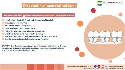 Schema, kaip kreiptis dėl ortodontinio gydymo vaikams
