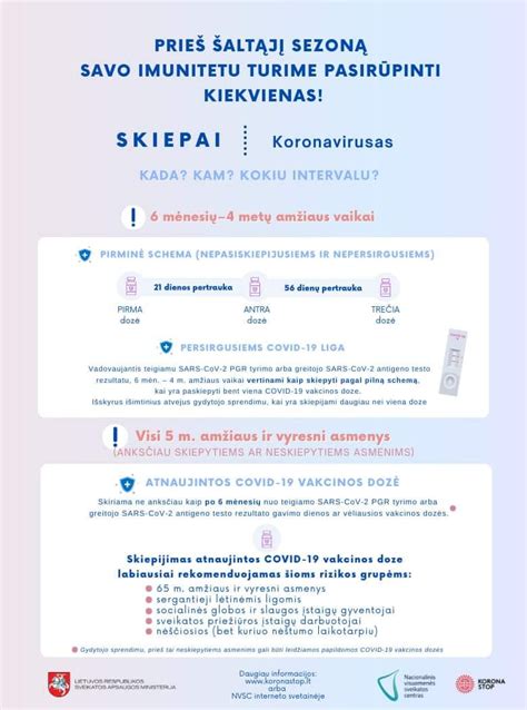 Simbolinis paveikslėlis apie vakcinaciją