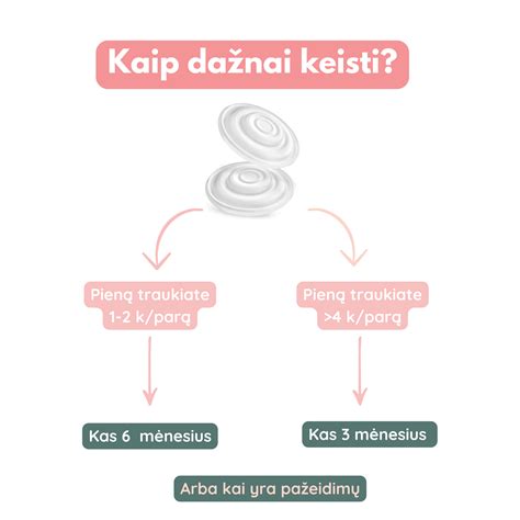 Pogimdyminis laikotarpis ir moters sveikata