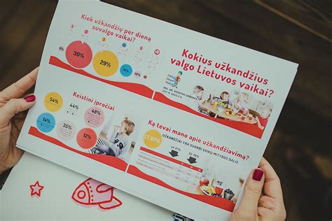 Vaikų mitybos svarba ir tėvų vaidmuo