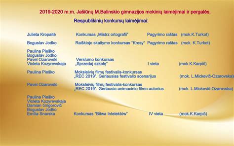 Infografika: Jono Kazlausko karjeros datos ir pasiekimai