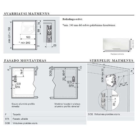 Diels-Alderio reakcijos mechanizmo schema
