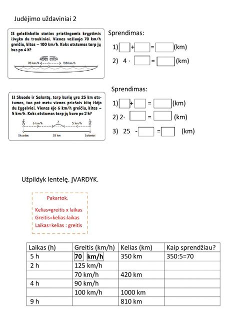 1,3-dipolinės cikloadicijos schemos