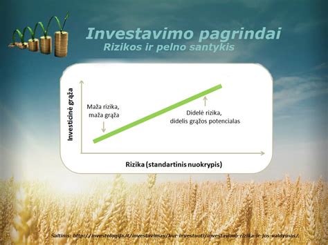 schematinis pristatymo būdų palyginimas