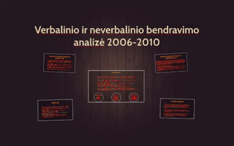 Verbalinio ir neverbalinio bendravimo santykis