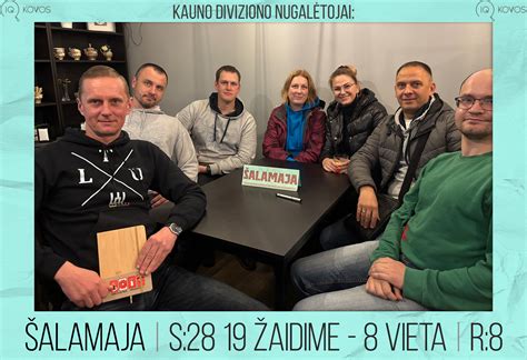MMA kovų rezultatai ir statistika