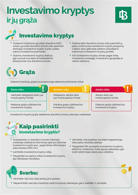 schemą, kaip veikia investicinis gyvybės draudimas