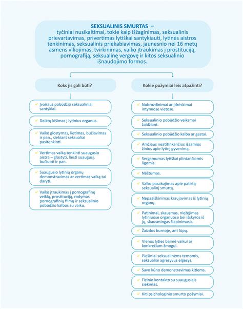 Vaiko grąžinimo procesas