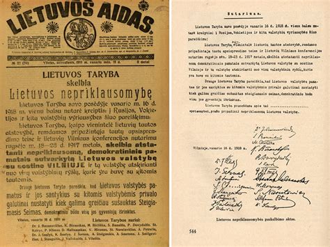 Lietuvos Tarybos nariai, 1918 m. vasario 16 d. pasirašę Nepriklausomybės Aktą