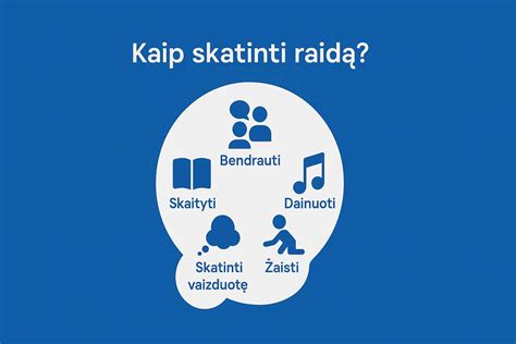 Schematinis vaizdas, kaip lavėja kūdikio raida