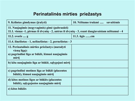 Naujagimio mirties priežasčių analizė