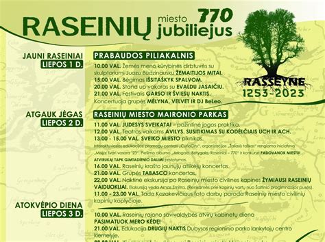 Raimondo Mažulio jubiliejus: kultūriniai ir visuomeniniai aspektai