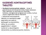 Schema, kaip veikia kontraceptinės tabletės