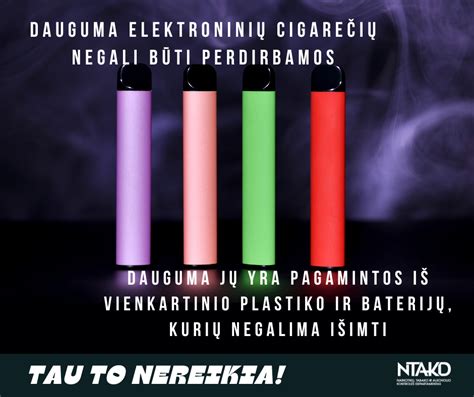 Statistika apie jaunimo elektroninių cigarečių vartojimą