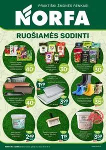 Grafikas su Norfa parduotuvių tinklo plėtra