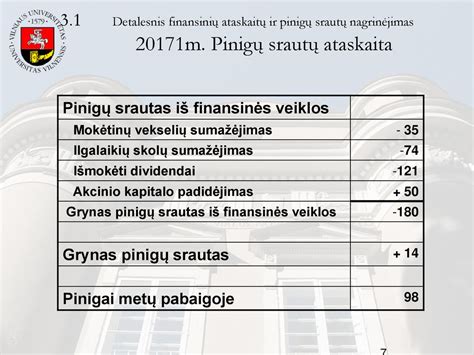 Schematinis būsto pritaikymo pavyzdys