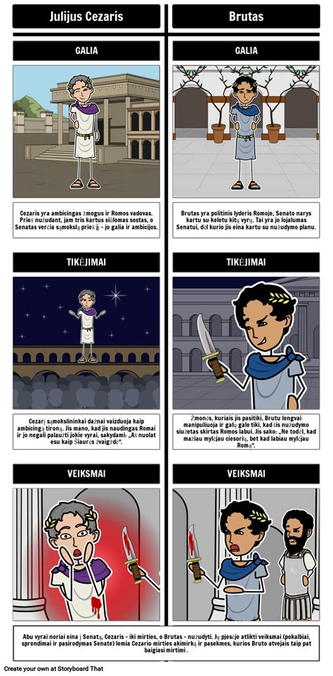 Julijaus Cezario karinio žygio schema