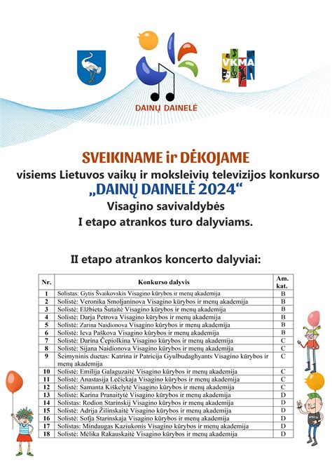 Populiariausi vaikų dainų albumai