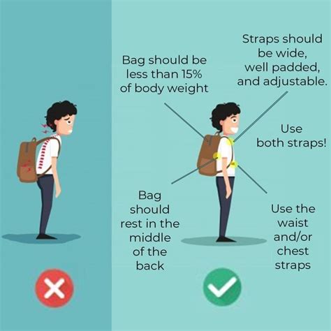 child with correct posture and backpack