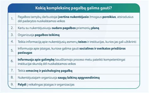 Jaunuolis, gaunantis pagalbą