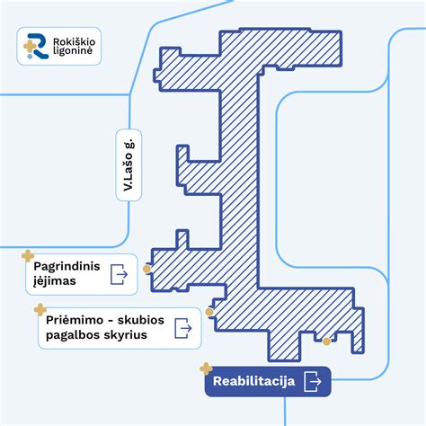 simbolis reabilitacijos