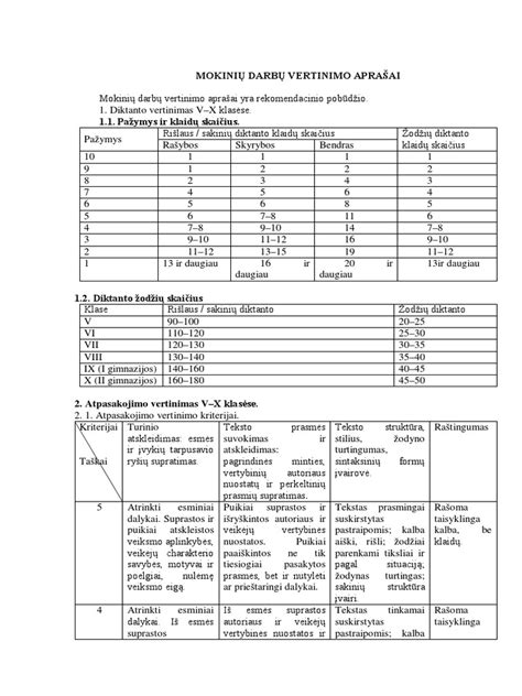 Schematinis Rh nesuderinamumo paaiškinimas