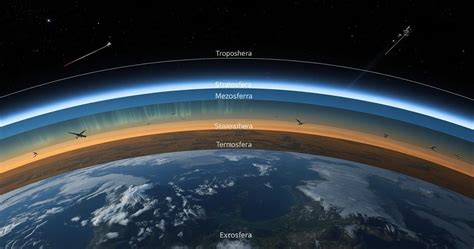 Skirtingi pašiltinimo sluoksniai vaikiškose parkose