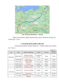 Grafikas su Merkurijaus retrogradiniais laikotarpiais