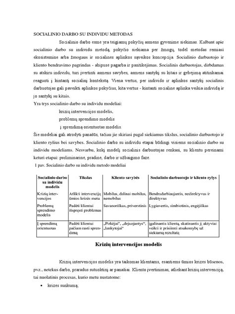 bendruomenės socialinio darbo pavyzdys