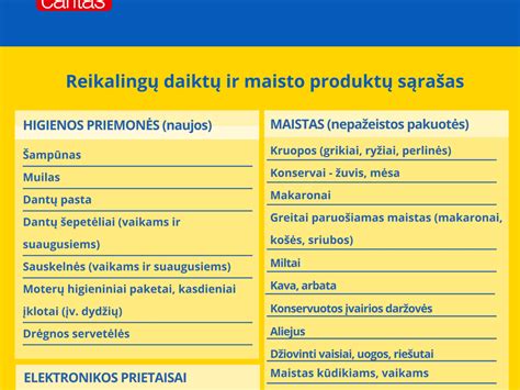 Savanoriai rūšiuoja ir pakuoja aukojamus daiktus