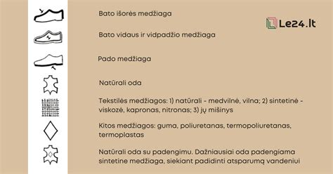 simboliai, nurodantys vaikų batų saugumą