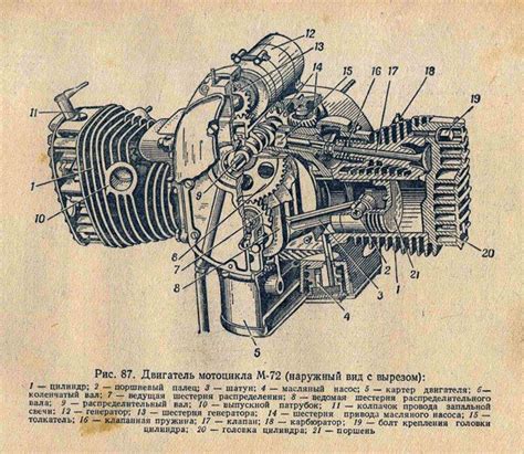 triračio motociklo schema
