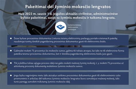 Infografika: Žyminio mokesčio apskaičiavimas turtiniuose ginčuose