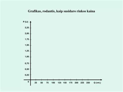 Grafikas, rodantis bilirubino apykaitą organizme