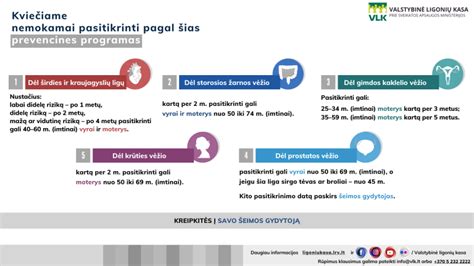 prevencinių sveikatos patikrinimų svarba