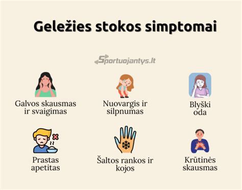Infografika su dažniausiais geležies stokos anemijos simptomais.