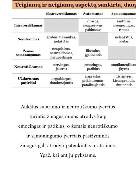 Teigiamų ir neigiamų emocijų įtaka vaisiui