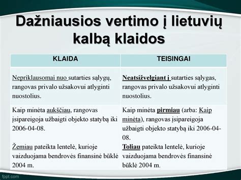 finansinė lentelė su pajamomis ir išlaidomis