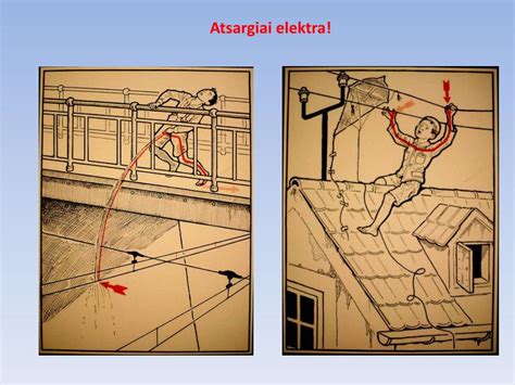 iliustracija, rodanti saikingumą