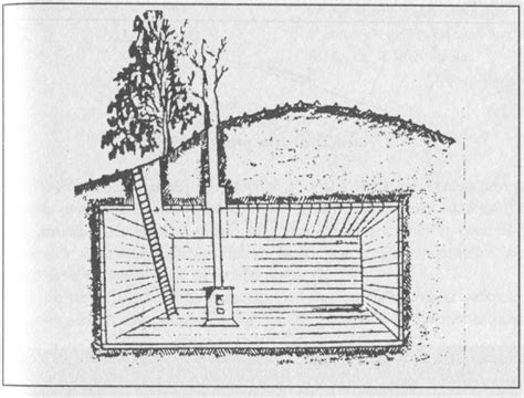 Partizanų bunkerių statybos schema