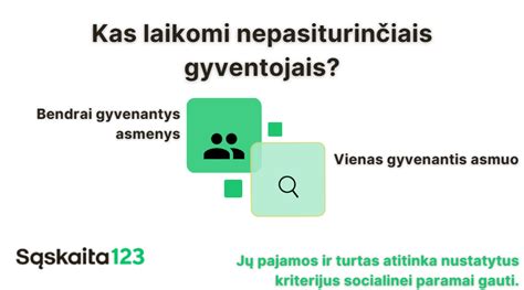 Procesas, kaip gauti socialinę globą