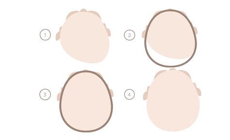 Įvairių kūdikio galvos deformacijų schemos