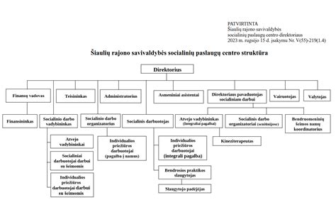 Infografika: sauskelnių-kelnaičių struktūra ir medžiagų paskirtis
