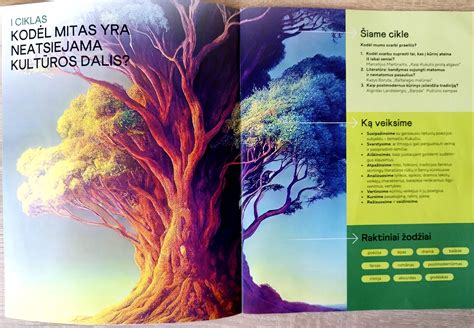 Baltų pasaulio medžio schema