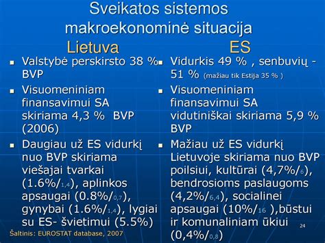 Skaidri schema, iliustruojanti skirtumus tarp globos ir įvaikinimo