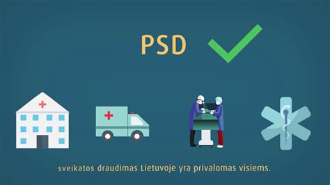 Schema, kaip veikia privalomasis sveikatos draudimas Lietuvoje